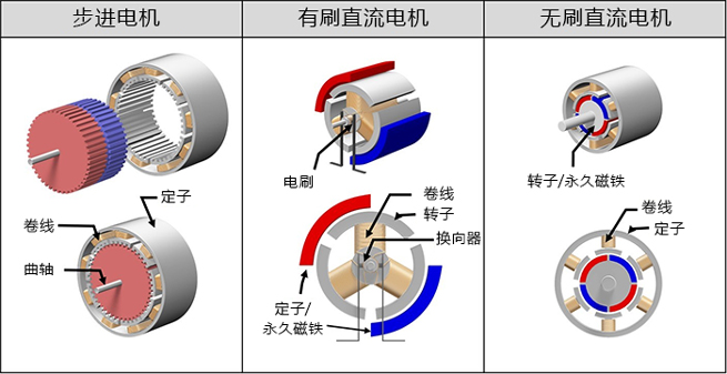 electrical machinery2.jpg